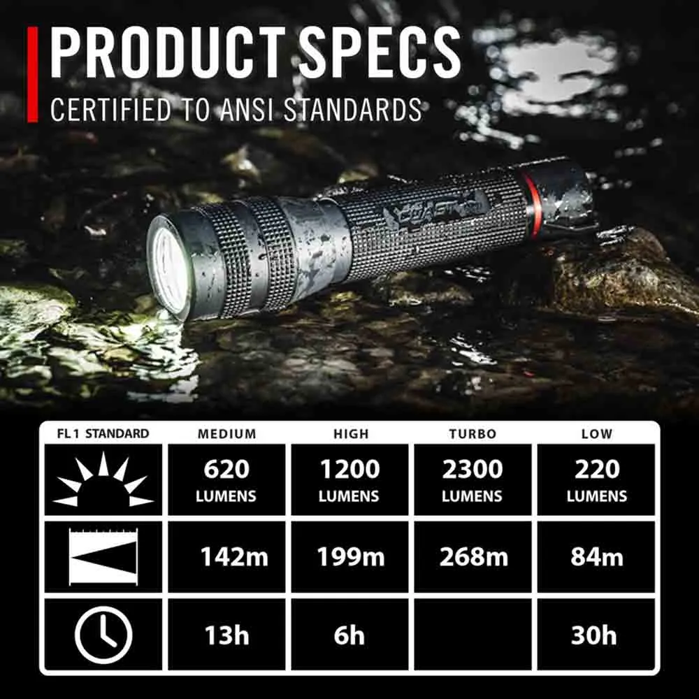強力手電筒 GX30 Flashlight