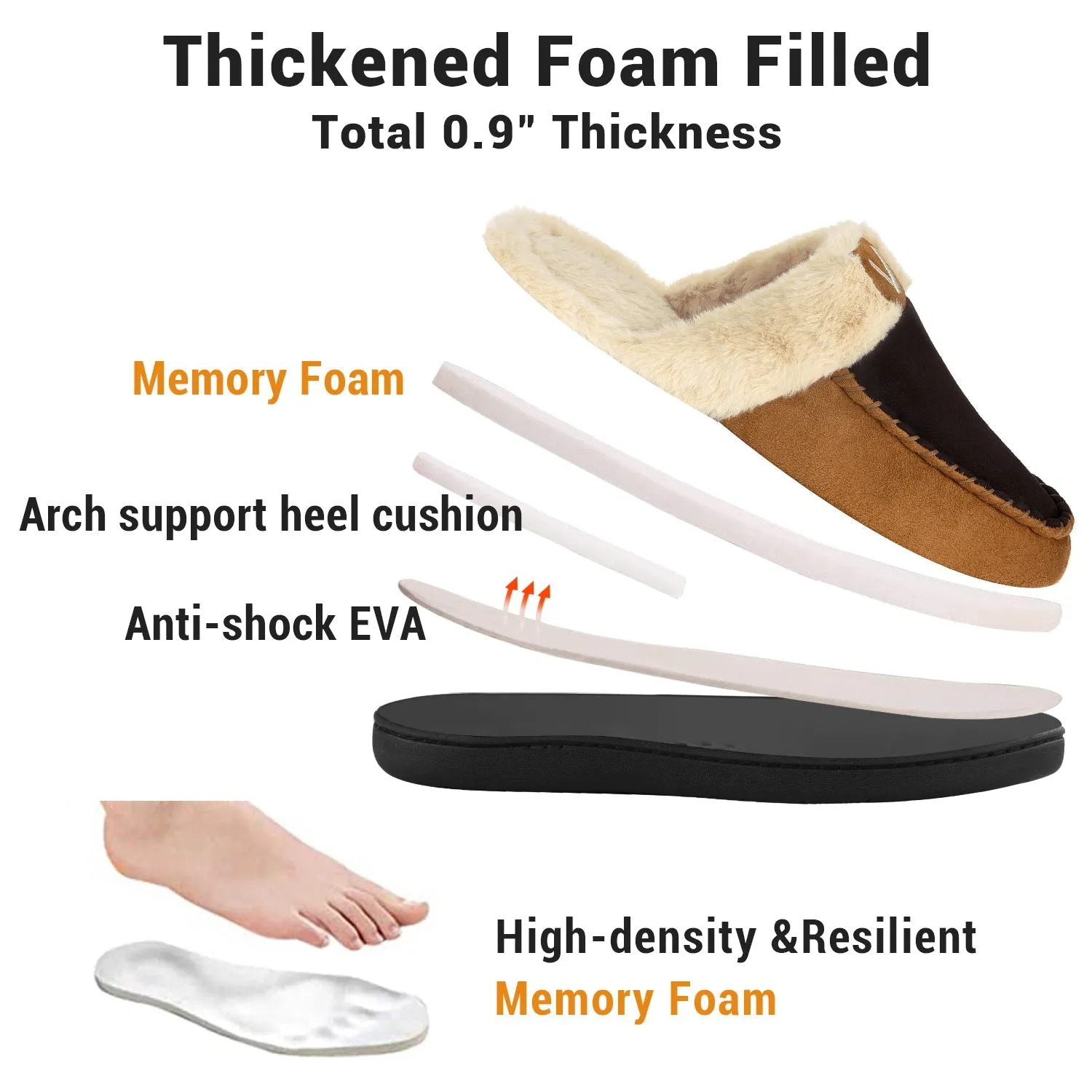 VONMAY Men's Comfy Fuzzy House Slipper Scuff Memory Foam Moccasin