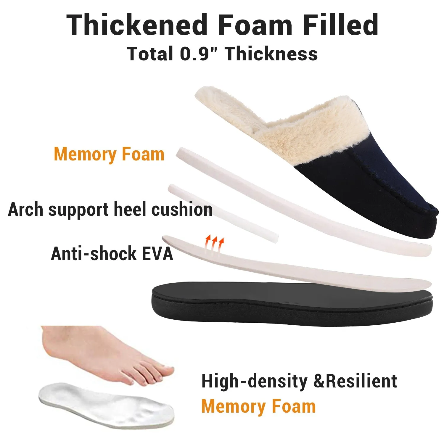 VONMAY Men's Comfy Fuzzy House Slipper Scuff Memory Foam Moccasin