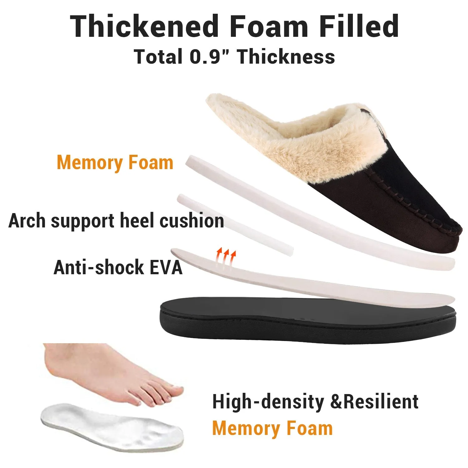 VONMAY Men's Comfy Fuzzy House Slipper Scuff Memory Foam Moccasin