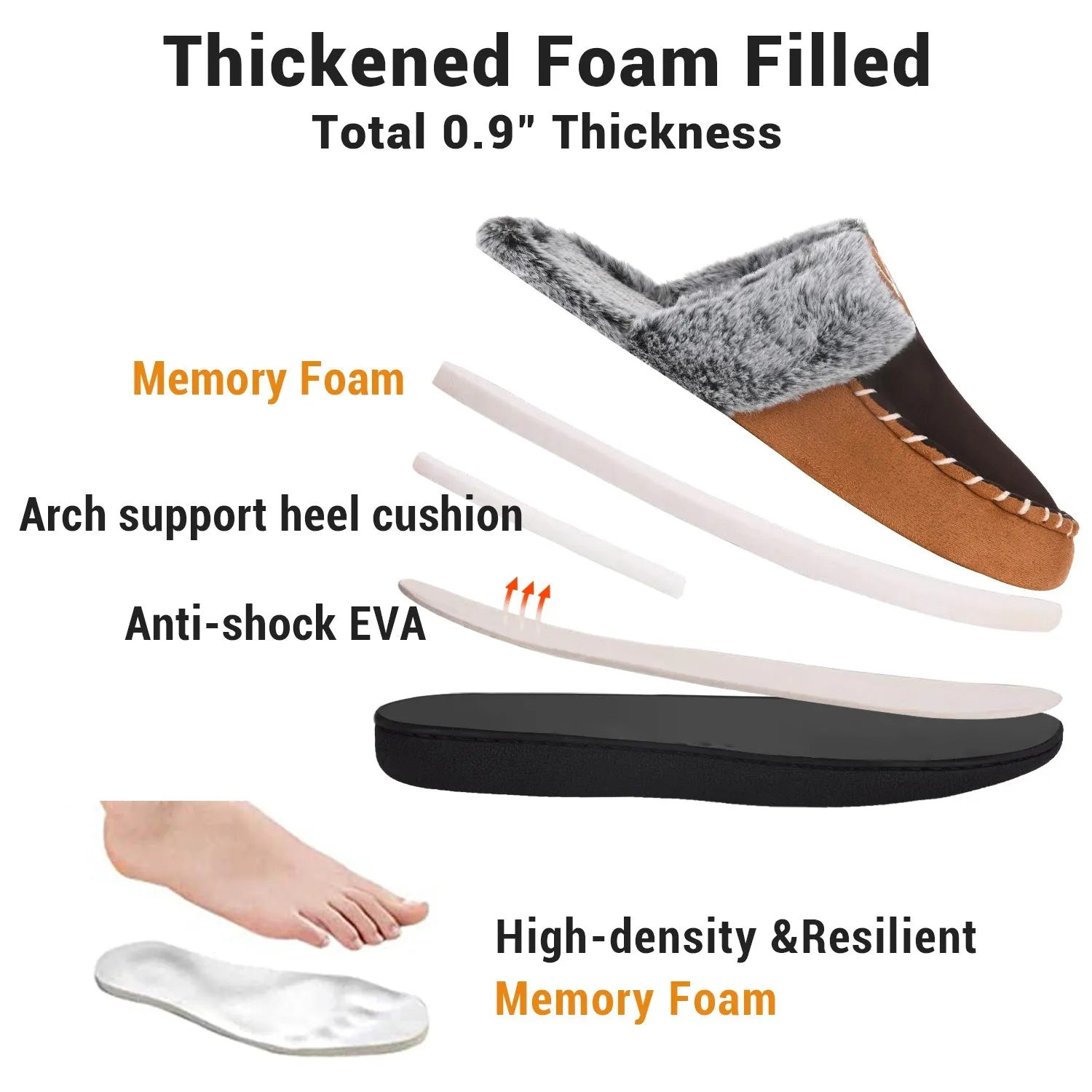 VONMAY Women's Comfy Fuzzy House Slipper Scuff Memory Foam Moccasin