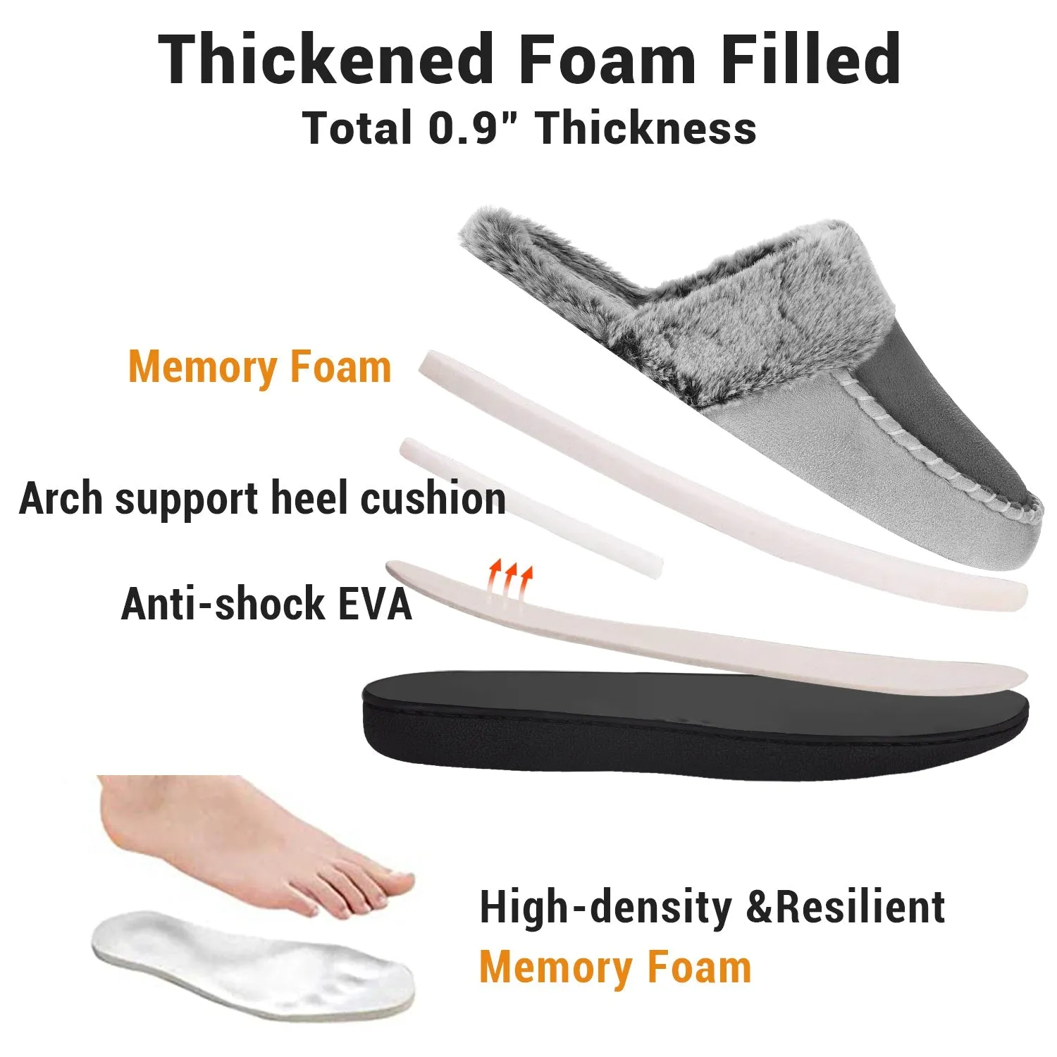 VONMAY Women's Comfy Fuzzy House Slipper Scuff Memory Foam Moccasin